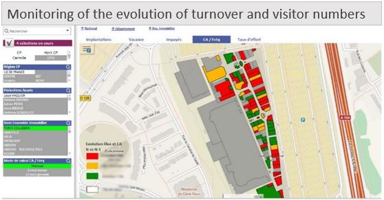 mapping of things applied to a mall