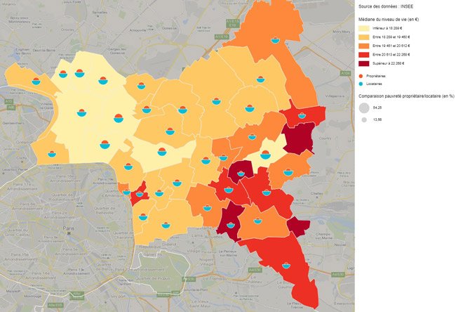 socio-demographic data