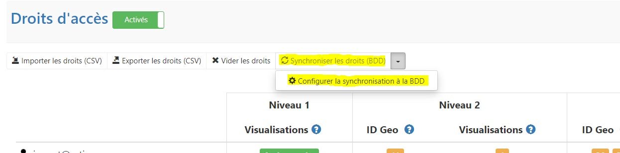 synchronisation bdd