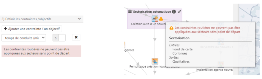 contraintes sectorisation génétique